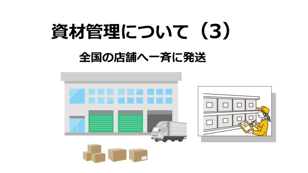 全国の店舗へ一斉発送