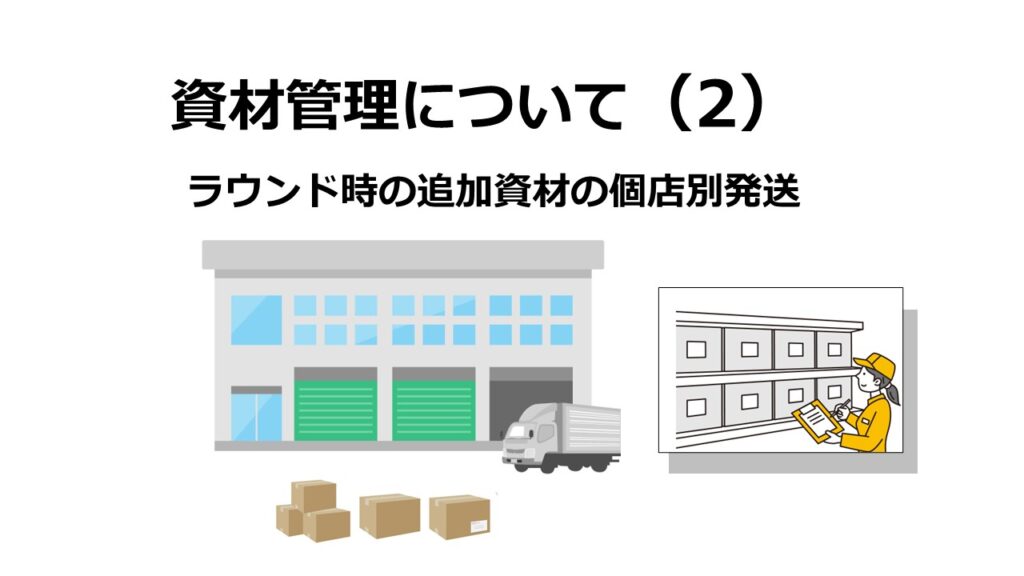 追加資材の個店別発送