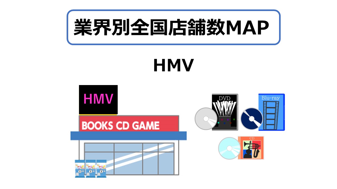 HMV