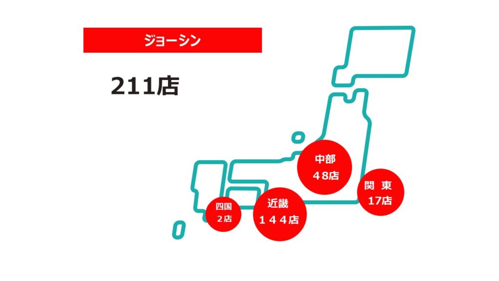 ジョーシン