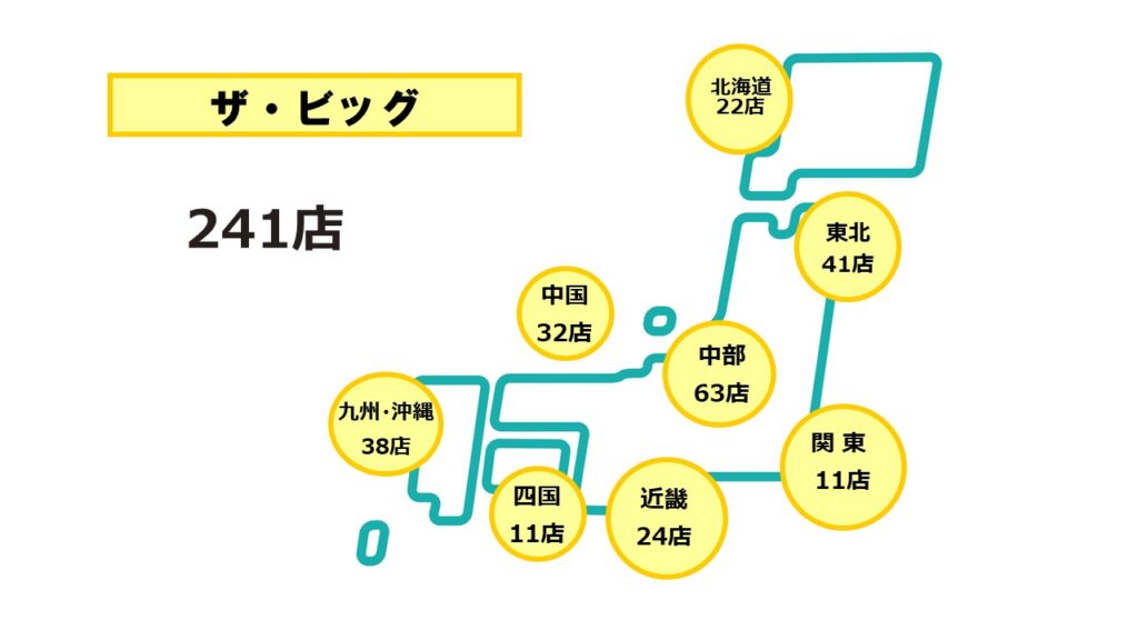 ザ・ビッグ2024.09