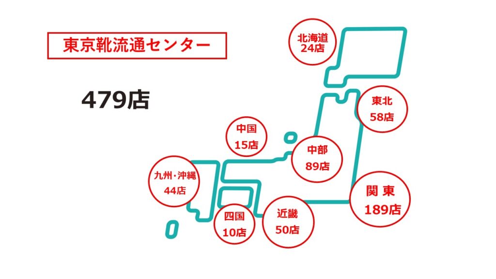東京靴流通センター2026
