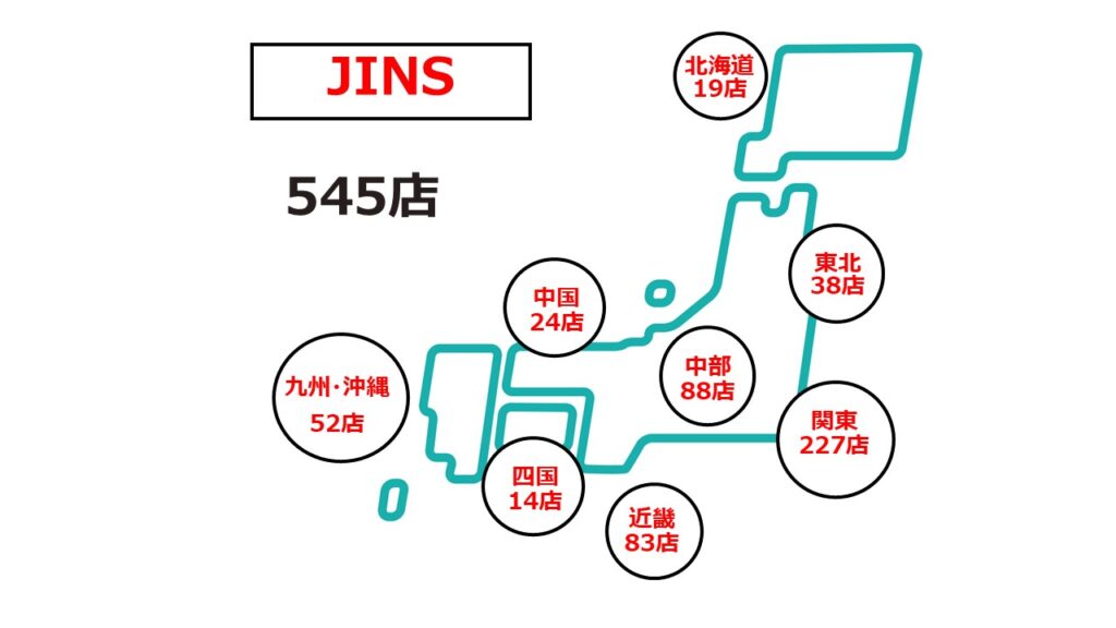 jins2025
