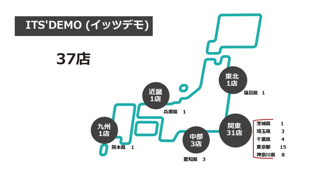イッツデモ2026-2