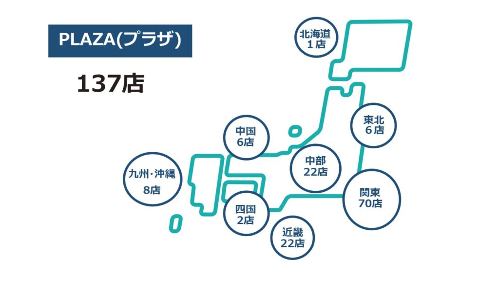 プラザ2026