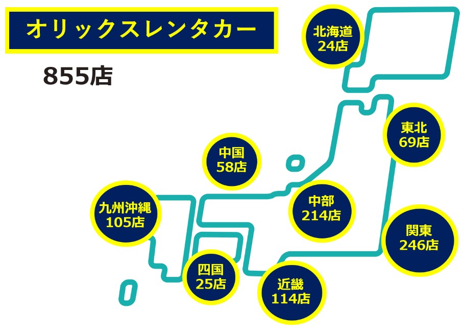 オリックス2026