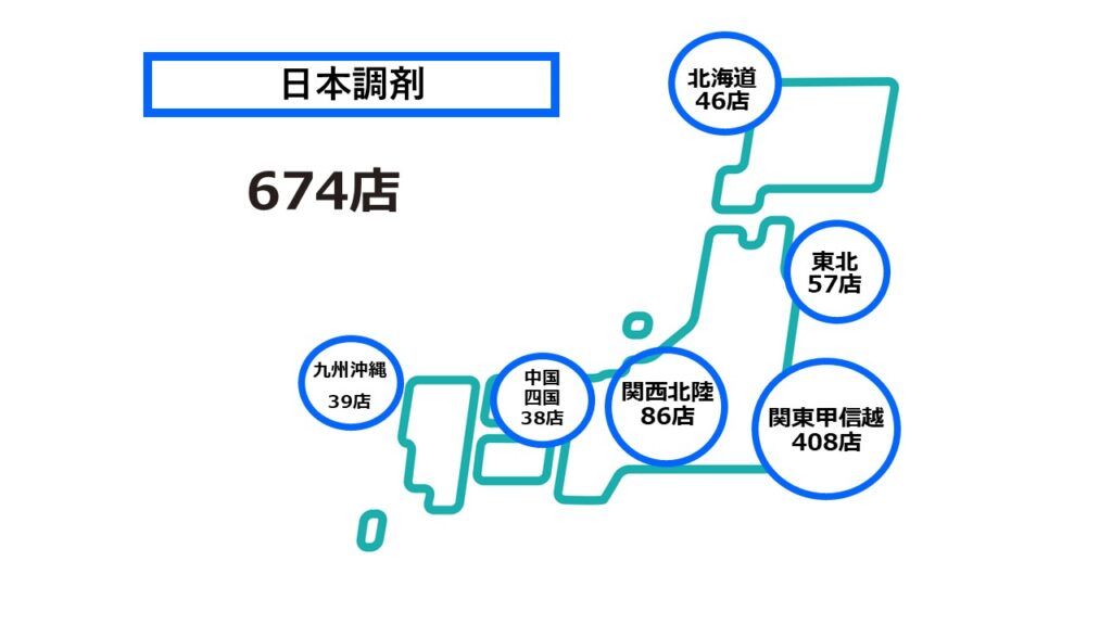 日本調剤2026
