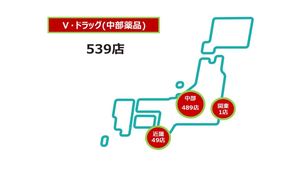 Ⅴドラッグ2025