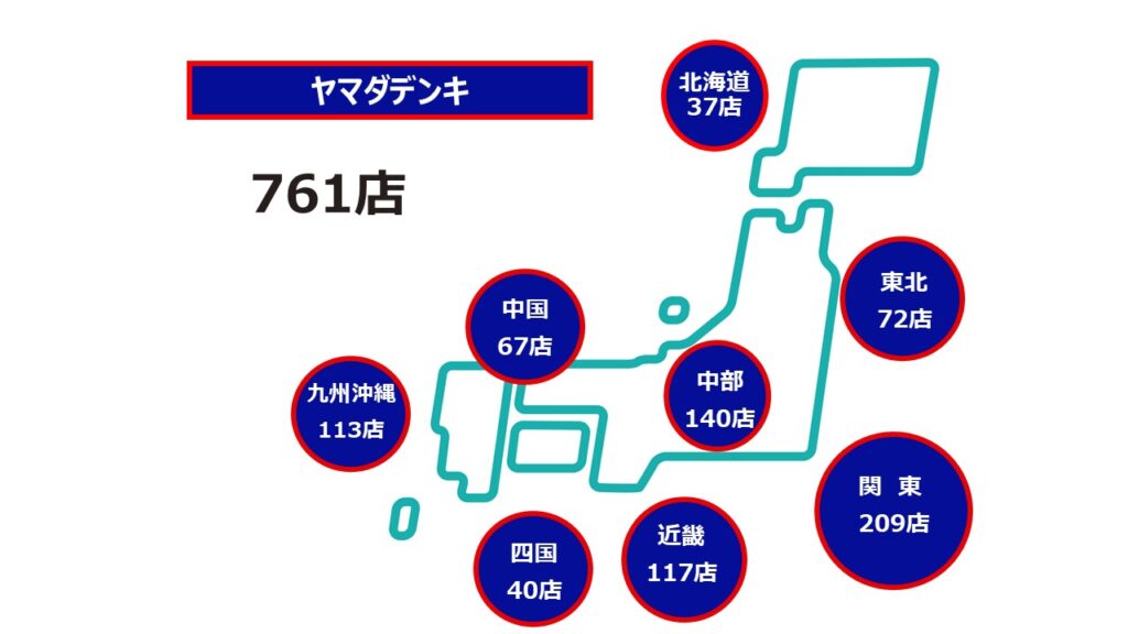 yamada2025