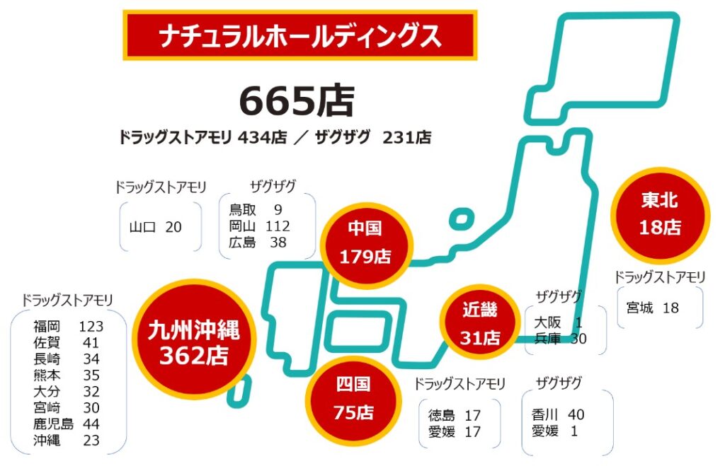 ナチュラルHD2026