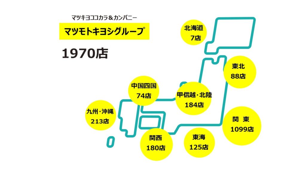 マツキヨ2026