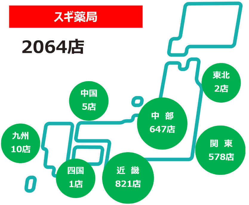 スギ2026.6