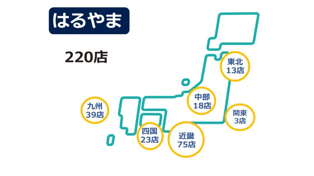 はるやま2025
