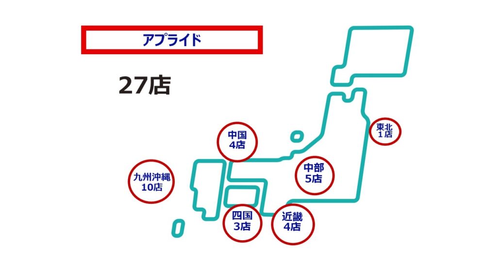アプライド2026