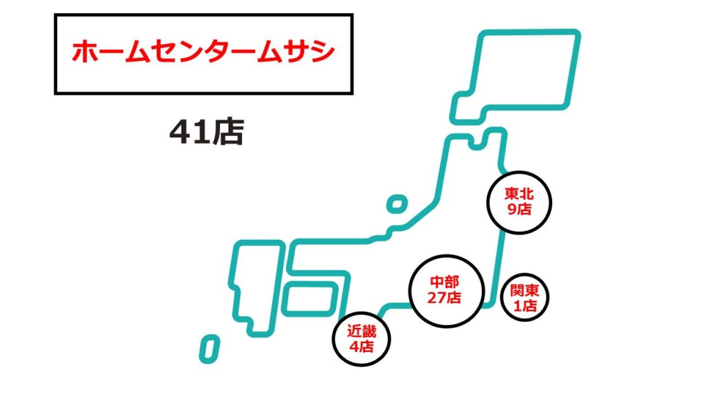 ムサシ2026