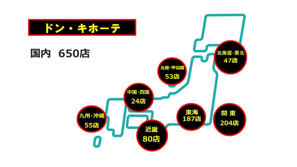 ドンキ2025.6